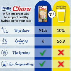 INABA Churu Cat Treats, Lickable, Squeezable Creamy Purée with Vitamin E, 0.5 Ounces per Tube, 100 Tubes Total, Chicken Variety